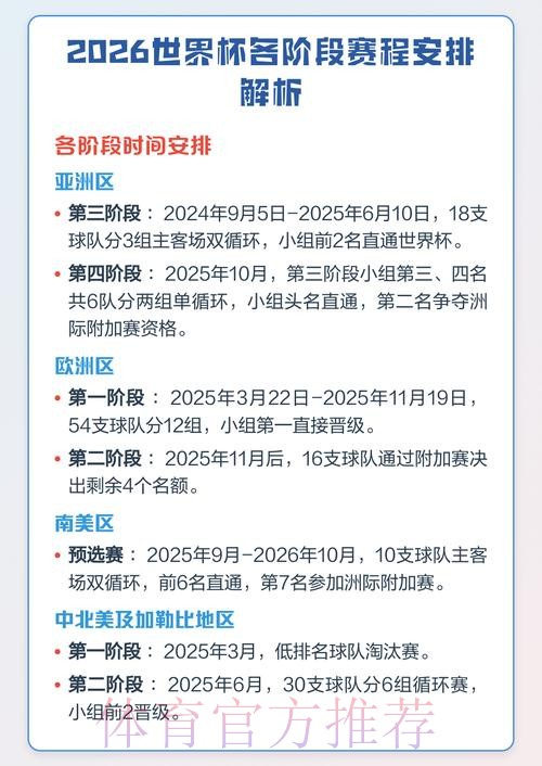 2026世界杯外围下注攻略解析