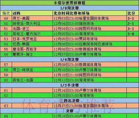 全面解析世界杯比赛统计数据