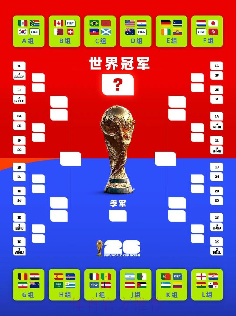 如何精彩下注世界杯