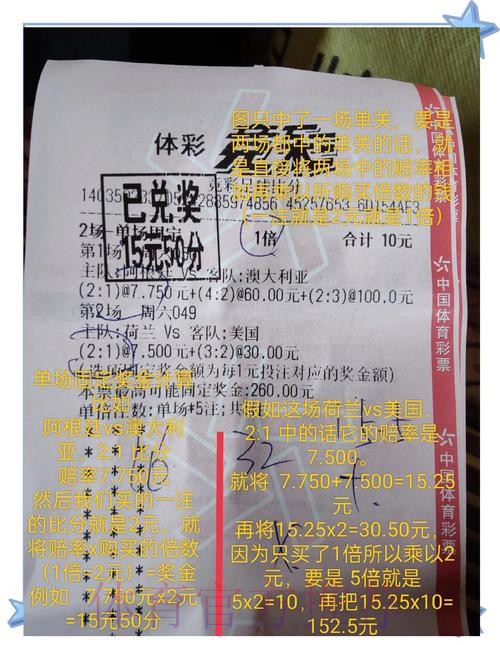 世界杯投注攻略分析