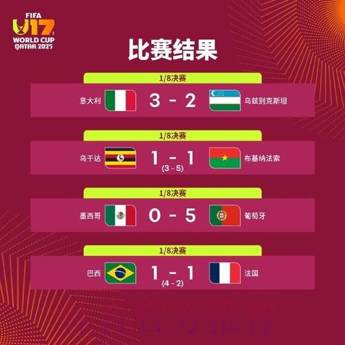 如何精彩下注世界杯