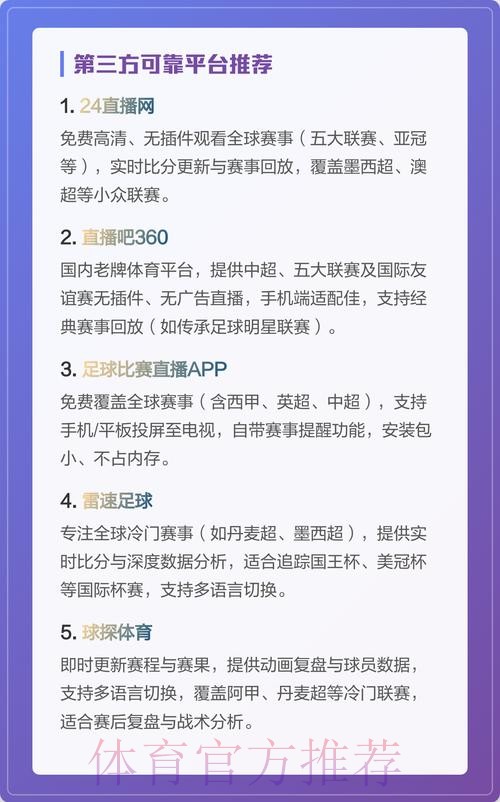 在线看世界杯比赛直播平台推荐