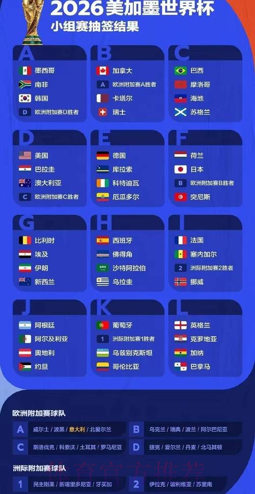 2026世界杯比赛数据深度分析 2026世界杯比赛数据深度分析