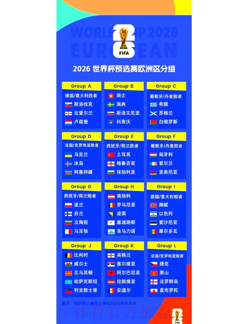 2026年世界杯半决赛完整赛程分析